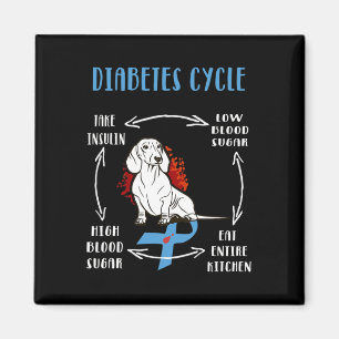 Fun Dachshund Diabetic Life Cycle Diabetes Awarene Magnet