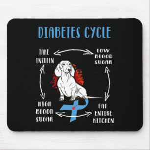 Fun Dachshund Diabetic Life Cycle Diabetes Awarene Mouse Pad