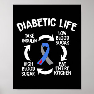 Fun Diabetic Life Cycle Diabetes Awareness Gift  Poster