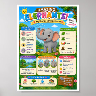 Fun Facts About Elephants For Kids Poster