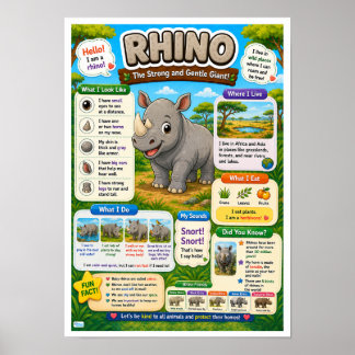 Fun Facts About Rhino For Kids Poster