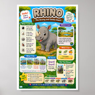 Fun Facts About Rhino For Kids Poster