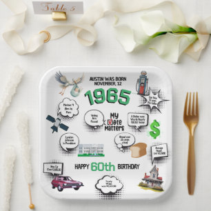 Fun Facts Born in 1965 Birthday Paper Plates