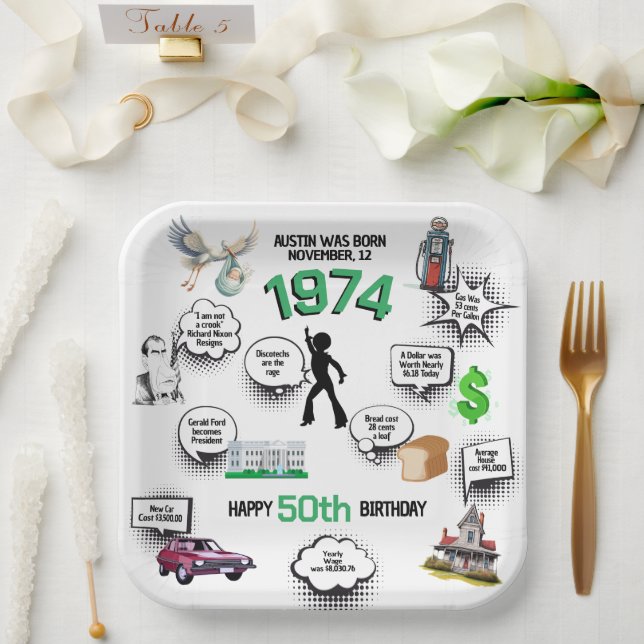 Fun Facts Born in 1974 Birthday Paper Plate (Wedding)