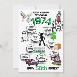 Fun Facts Born in 1974 Flat Birthday Invitation