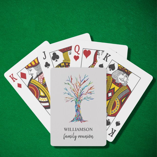 Fun Family Reunion Playing Cards (Creator Uploaded)