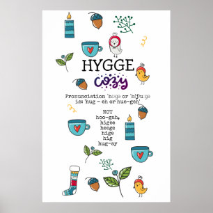 Fun How to SAY HYGGE Funny Cosy Folk Art Doodles Poster