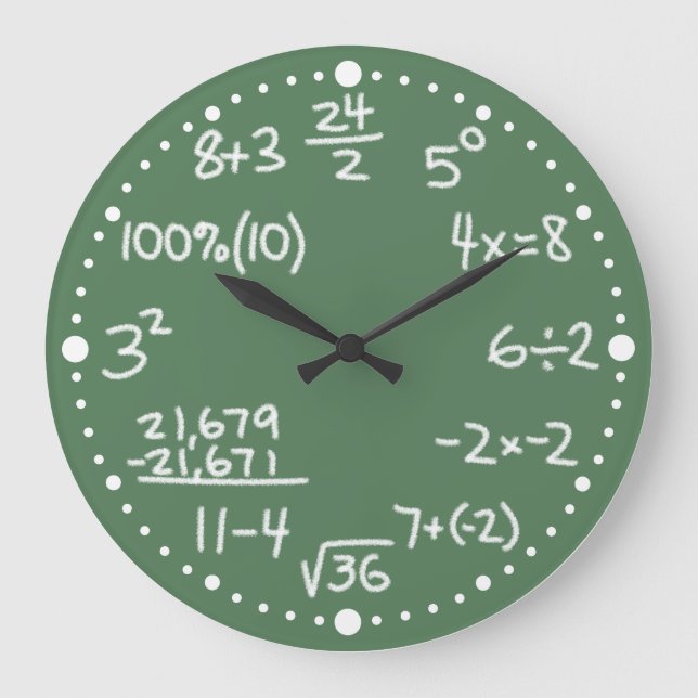 Fun Mathematical Equations Custom Maths Wall Clock (Front)