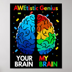 Fun Neurodiversity Autism Awareness Awetistic Geni Poster