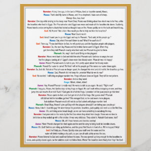 Fun Passover Story Skit For Kids Flyer