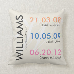 Fun Remember Your Childrens Wedding Dates Cushion