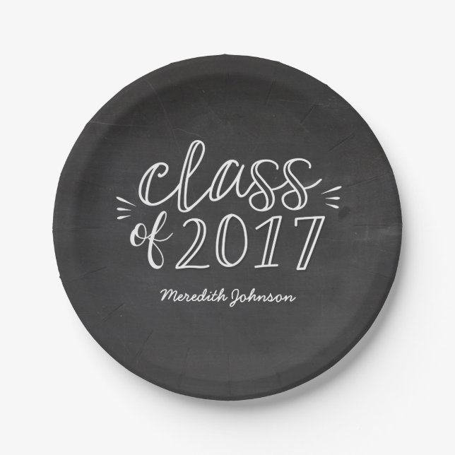 Fun Script EDITABLE COLOR Graduation Plates (Front)