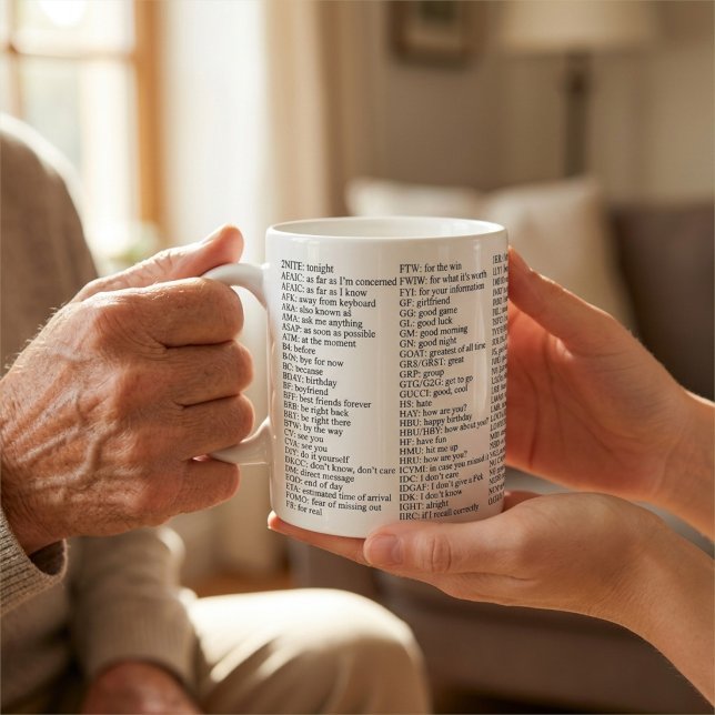 Fun Slang, Texting Abbreviations and Acronyms Mug (Creator Uploaded)