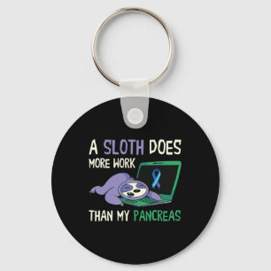 Fun Sloth Pancreas Diabetes Awareness Insulin Diab Key Ring