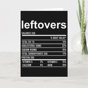 Fun Thanksgiving Food Apparel  Card