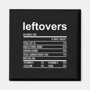 Fun Thanksgiving Food Apparel Magnet