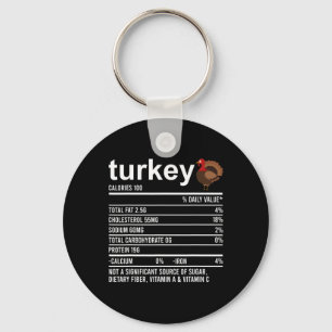 Fun Thanksgiving Food Apparel Turkey Nutrition Fac Key Ring