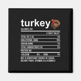 Fun Thanksgiving Food Apparel Turkey Nutrition Fac Magnet