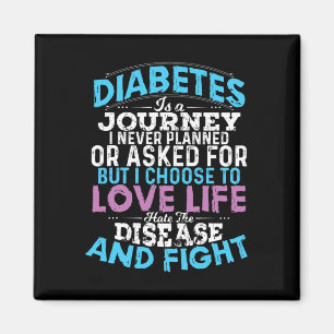 Fun Type 1 Diabetes T1d Diabetic Awareness Women M Magnet
