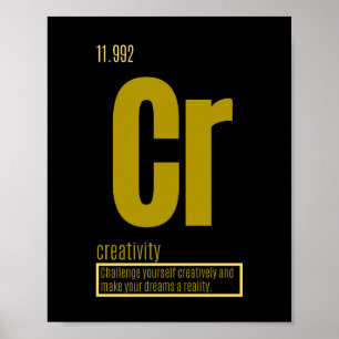 Fundamental Elements of Success Creativity Poster