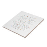 Funky Mid Century Lines And Dots Throwback Ceramic Tile<br><div class="desc">This funke mid century modern ceramic tile,  with it's lines and colourful dots,  is sure to add a little retro fabulous to your decor!</div>