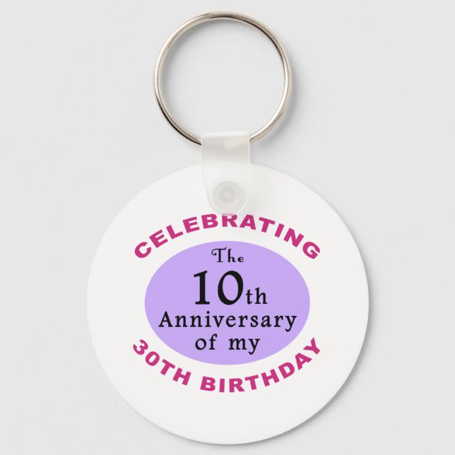 Funny 40th Birthday Gag Gifts Key Ring (Front)