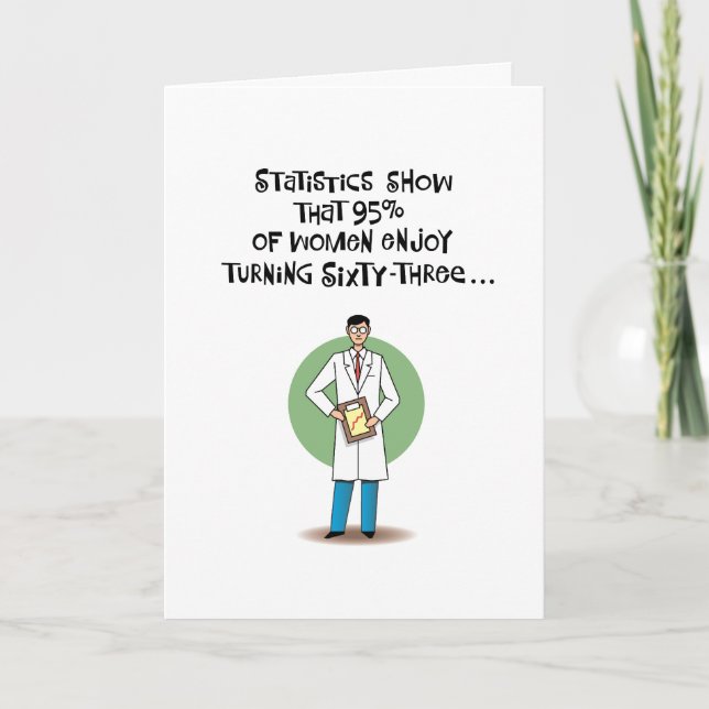 Funny 63rd Birthday Card (Front)