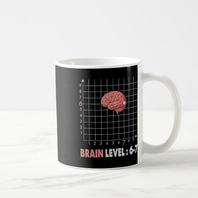 Funny 67 Meme Math Six Seven Teacher Brainrot Joke Coffee Mug (Right)