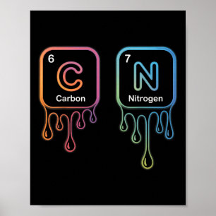 Funny 67 Meme Science Chemistry Nerd Humor Periodi Poster