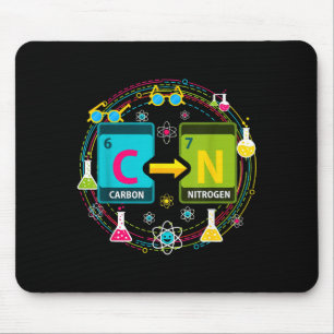 Funny 67 Meme Science Chemistry Teacher Periodic T Mouse Pad