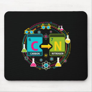 Funny 67 Meme Science Chemistry Teacher Periodic T Mouse Pad