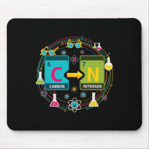 Funny 67 Meme Science Chemistry Teacher Periodic T Mouse Pad