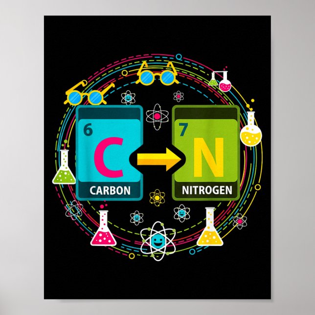 Funny 67 Meme Science Chemistry Teacher Periodic T Poster (Front)