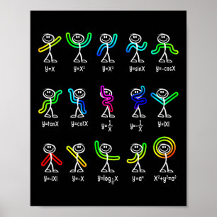Funny Algebra Dance Function Math Teacher Geek Gif Poster