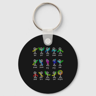 Funny Algebra Dance Function Math Teacher Geek Ner Key Ring