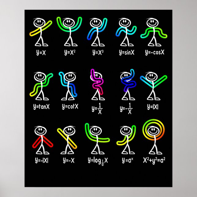 Funny Algebra Dance Function Math Teacher Geek Poster (Front)