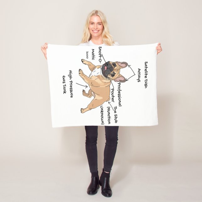 Funny Anatomy of a French Bulldog Illustration Fleece Blanket (In Situ)