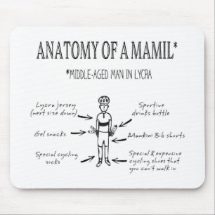 Funny Anatomy of a MAMIL Design Mouse Pad