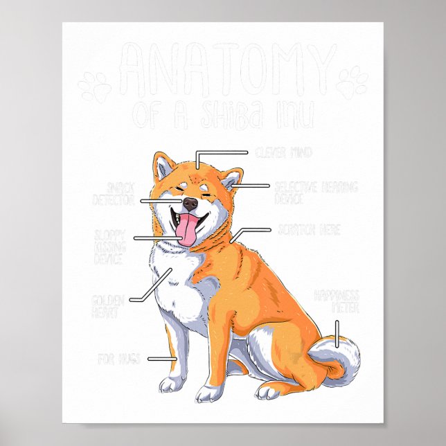 funny anatomy shiba inu dog lover gift poster (Front)