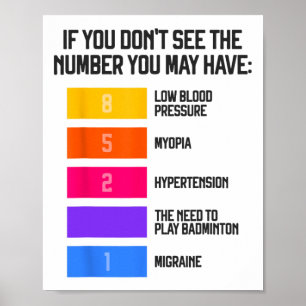 Funny And Humorous Badminton Memes Shuttle Birdie Poster