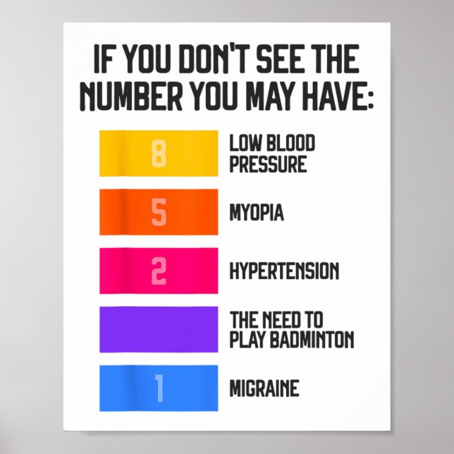 Funny And Humourous Badminton Memes Shuttle Birdie Poster (Front)