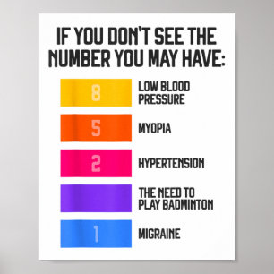 Funny And Humourous Badminton Memes Shuttle Birdie Poster