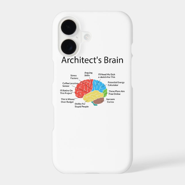 Funny Architect's Brain Architecture Students Gift (Back)
