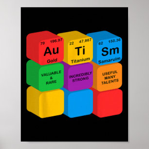 Funny Autism Awareness Elements Periodic Table Che Poster