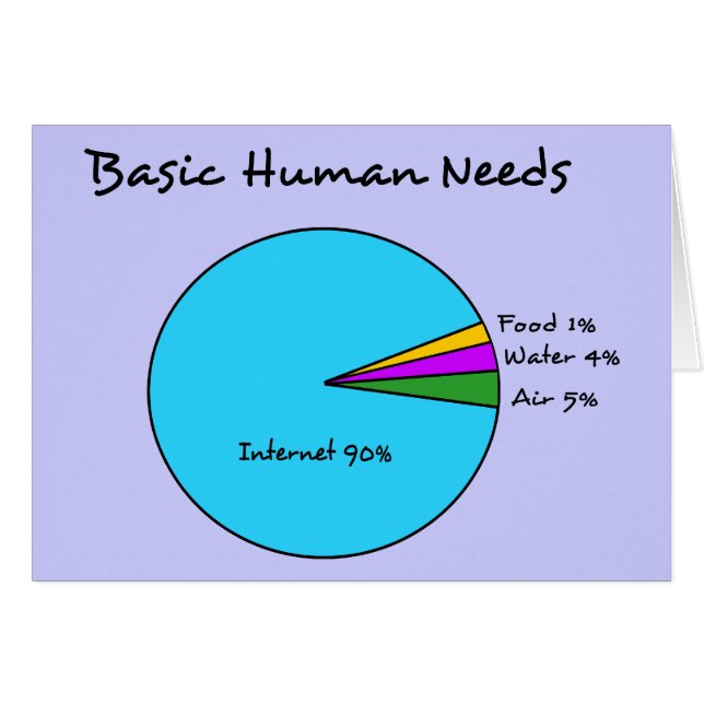 Funny Basic Human Needs (90% Internet) (Front Horizontal)