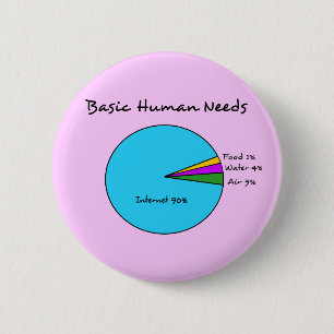 Funny Basic Human Needs (90% Internet) 6 Cm Round Badge