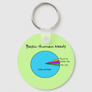 Funny Basic Human Needs (90% Internet) Key Ring