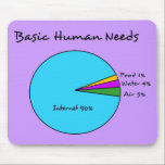 Funny Basic Human Needs (90% Internet) Mouse Pad<br><div class="desc">Customisable background colour “back to school”, back to school, Funny, “human needs”, maslow, “hierarchy of needs”, hierarchy of needs, humour, humour, joke, cool, “sense of humour”, humourous, “humourous”, “all I need”, “everything I need”, internet, “I love the internet”, “internet addiction”, “addicted to the internet”, addicted to the internet, “internet love”,...</div>