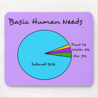 Funny Basic Human Needs (90% Internet) Mouse Pad