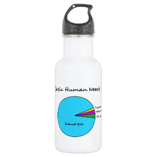 Funny Basic Human Needs for computer enthusiasts 532 Ml Water Bottle